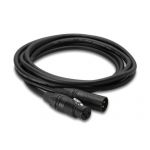 Microphones Cables